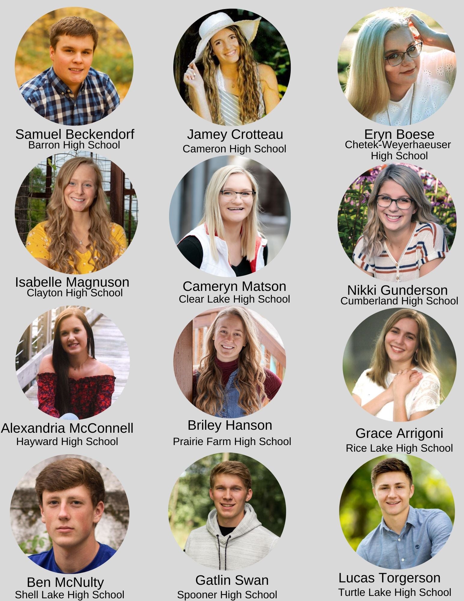 2020 Scholarship Recipients