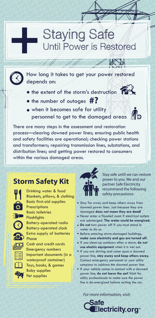 Staying Safe Checklist