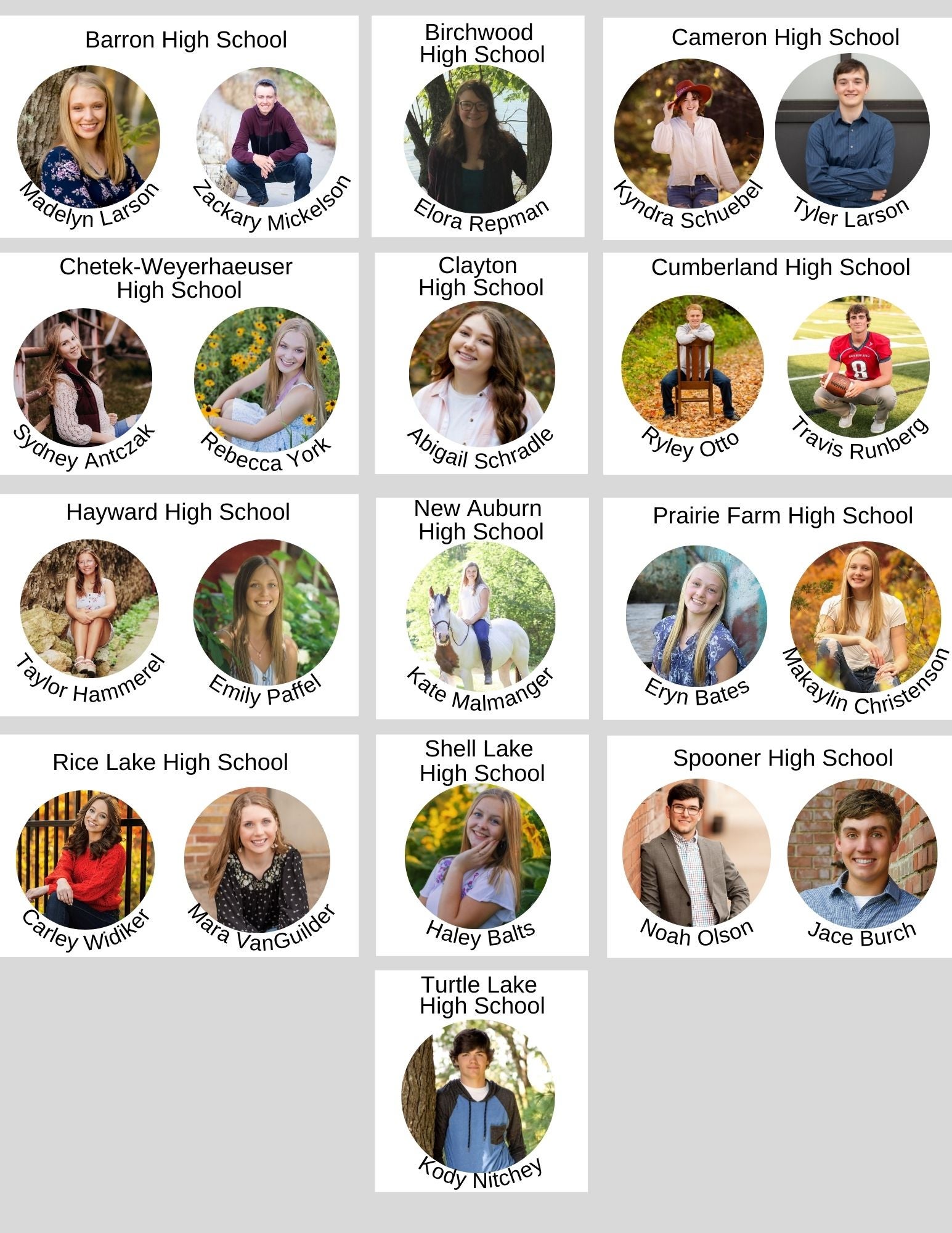 2021 Scholarship Winners