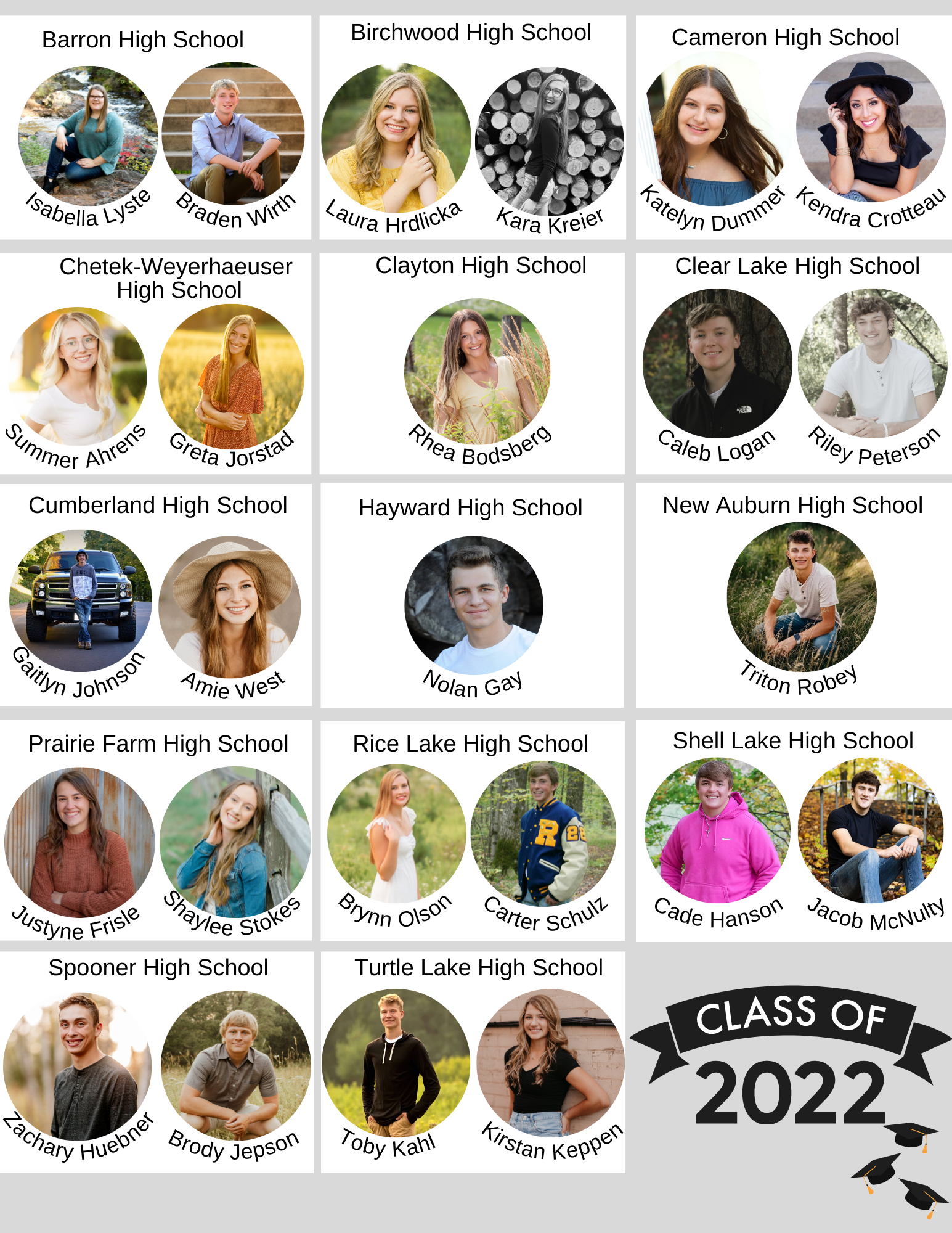 2022 Scholarship Winners