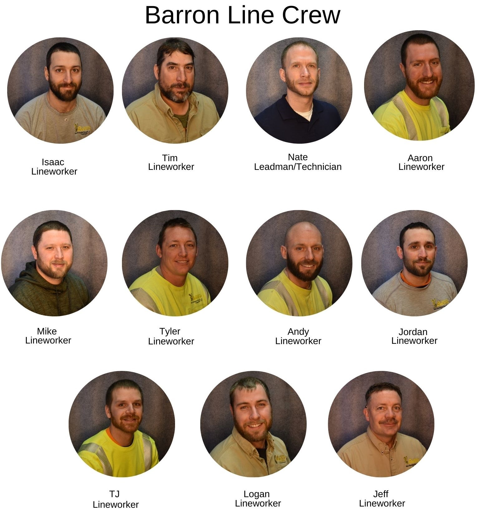Barron Crew