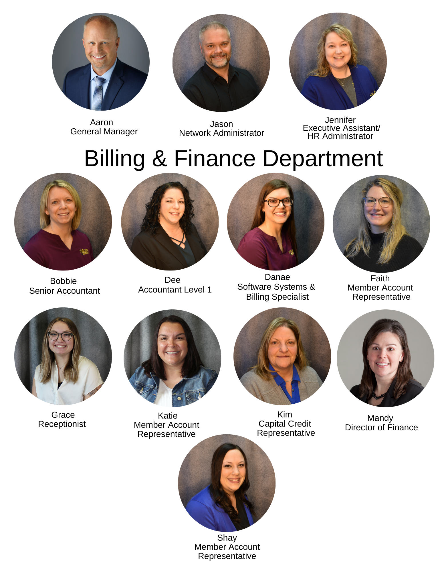 Administration & Billing