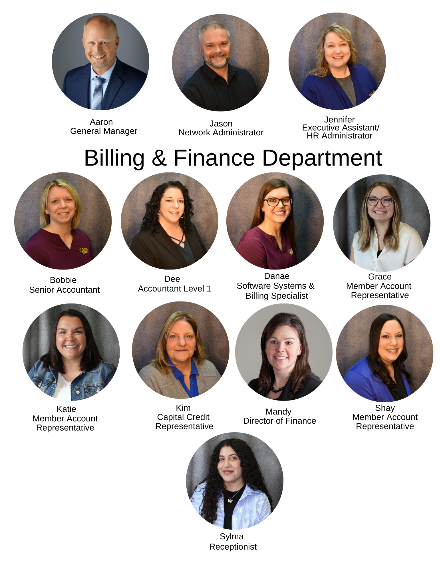 Administration & Billing