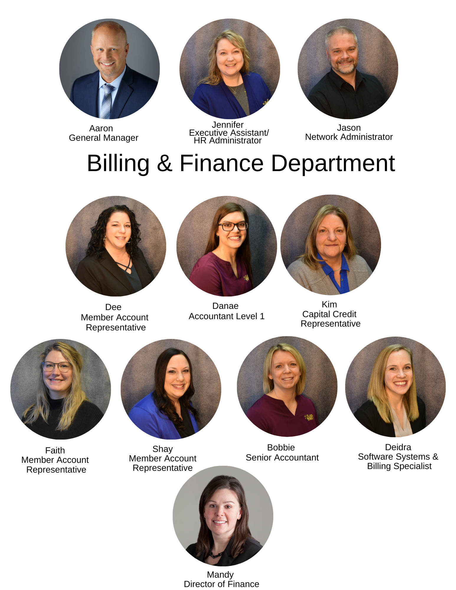 Admin Billing & Finance