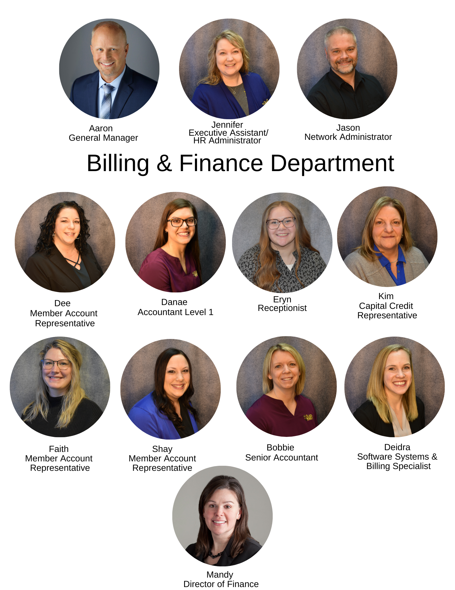 Admin Billing & Finance