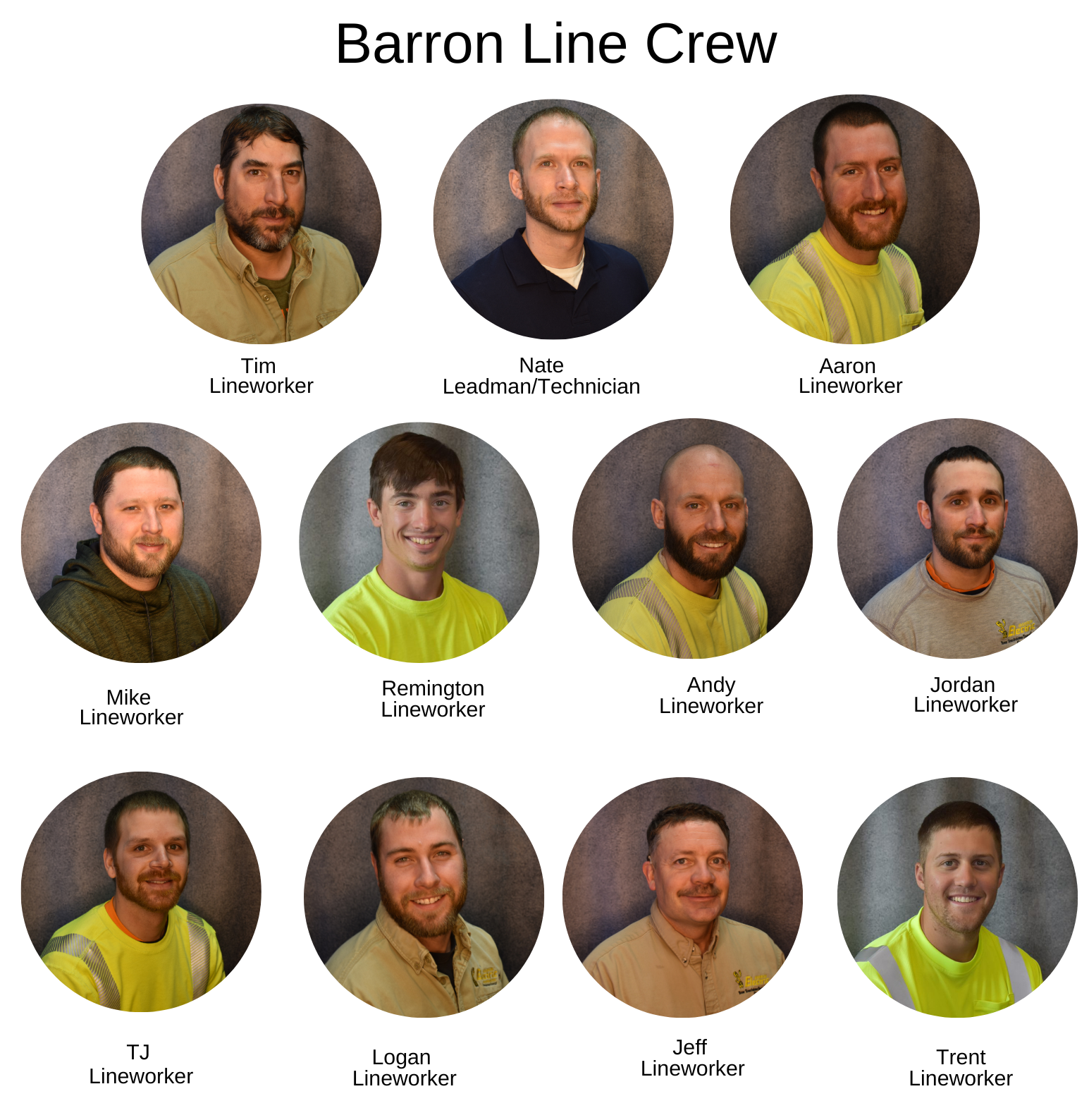 Barron Crew