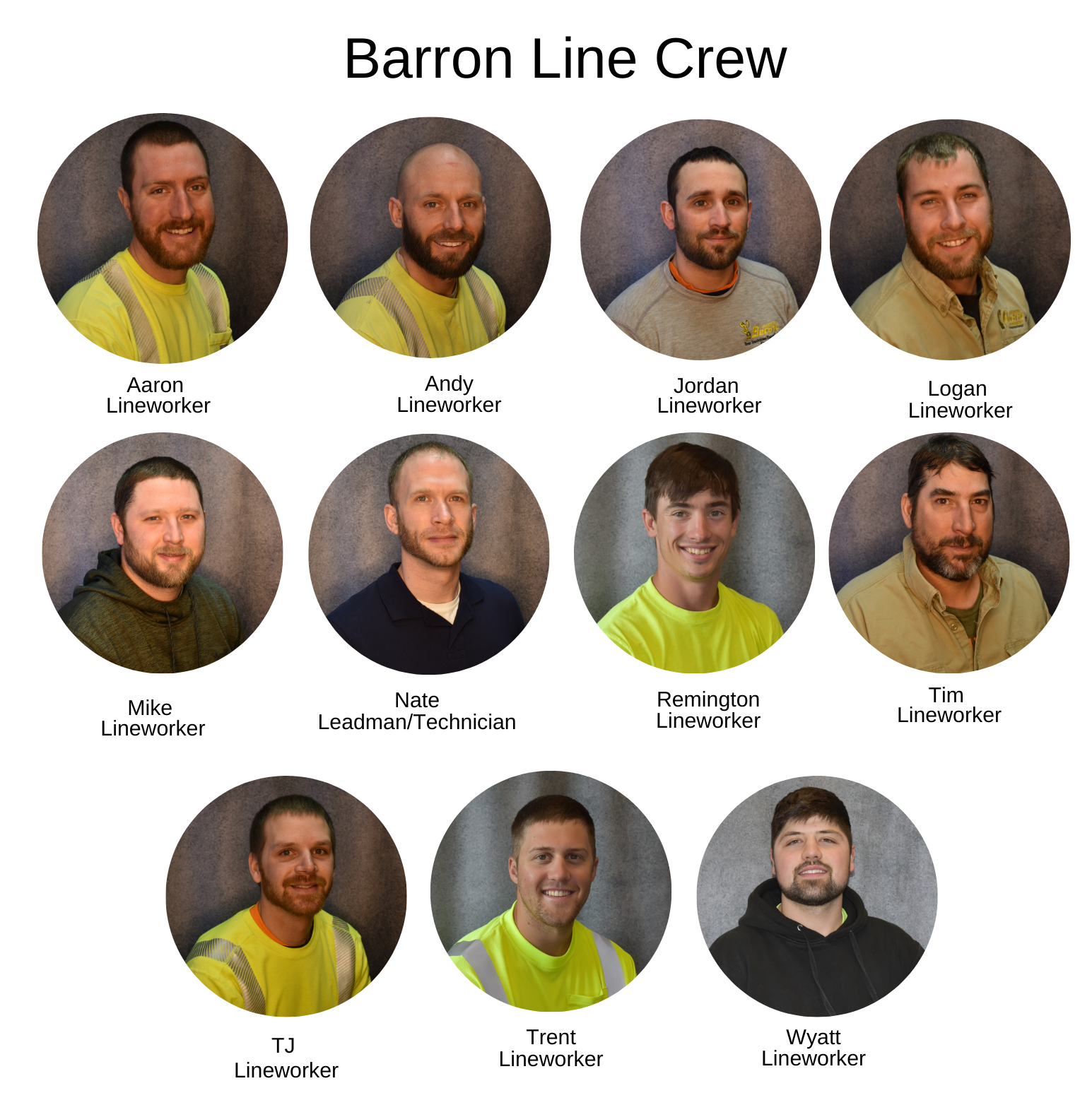 Barron Crew 