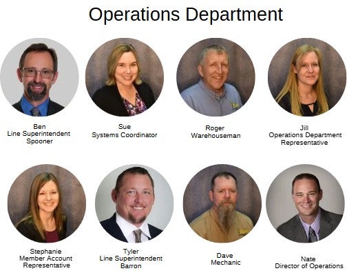 Operations