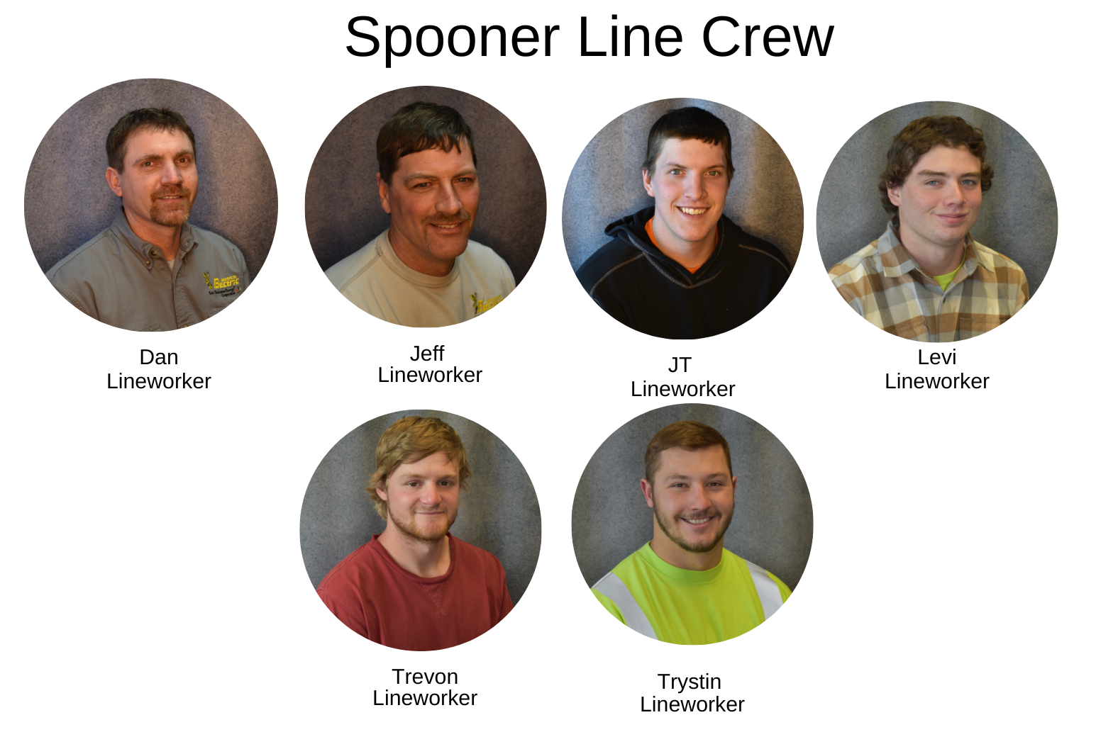 Spooner Crew