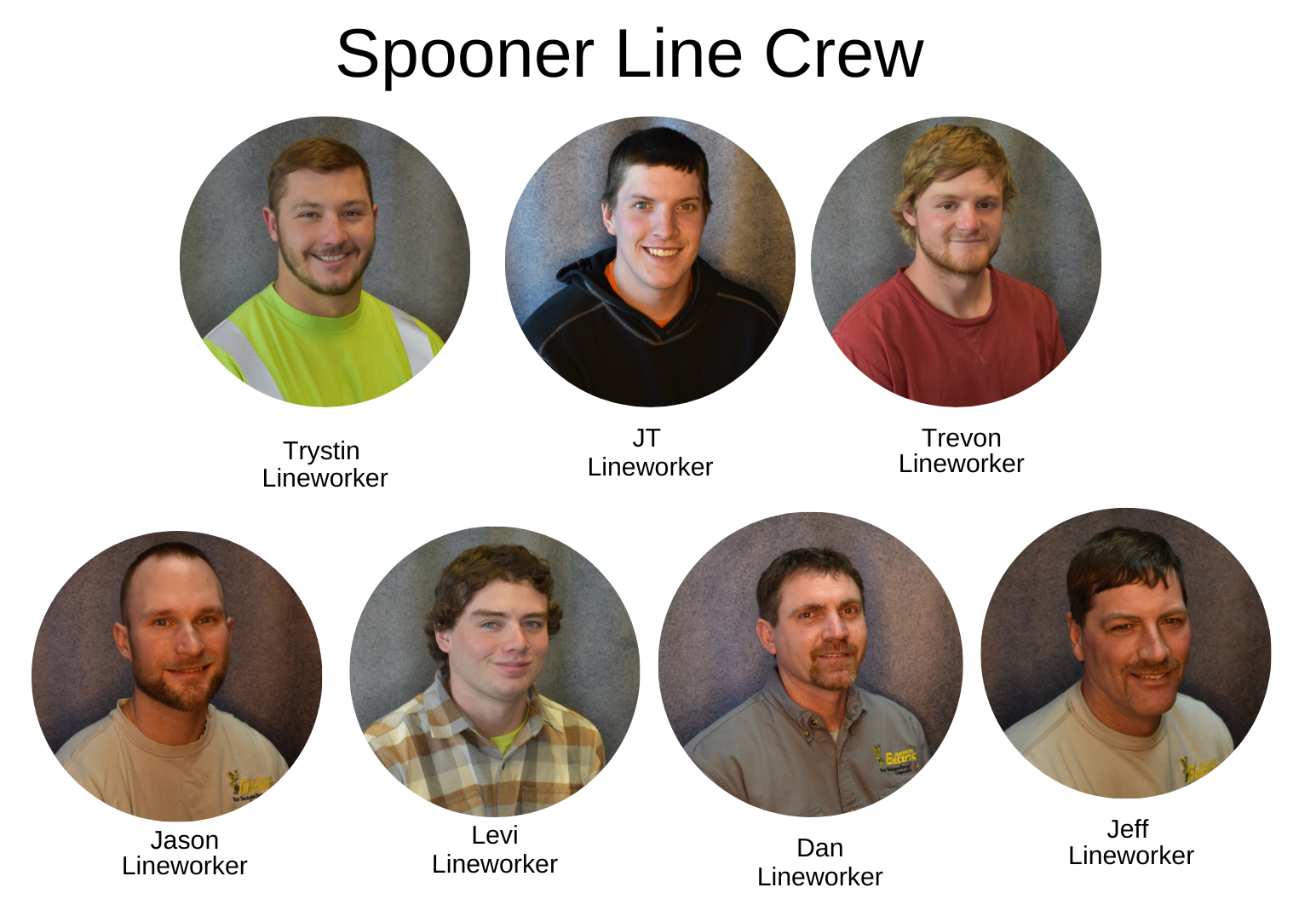 Spooner Crew