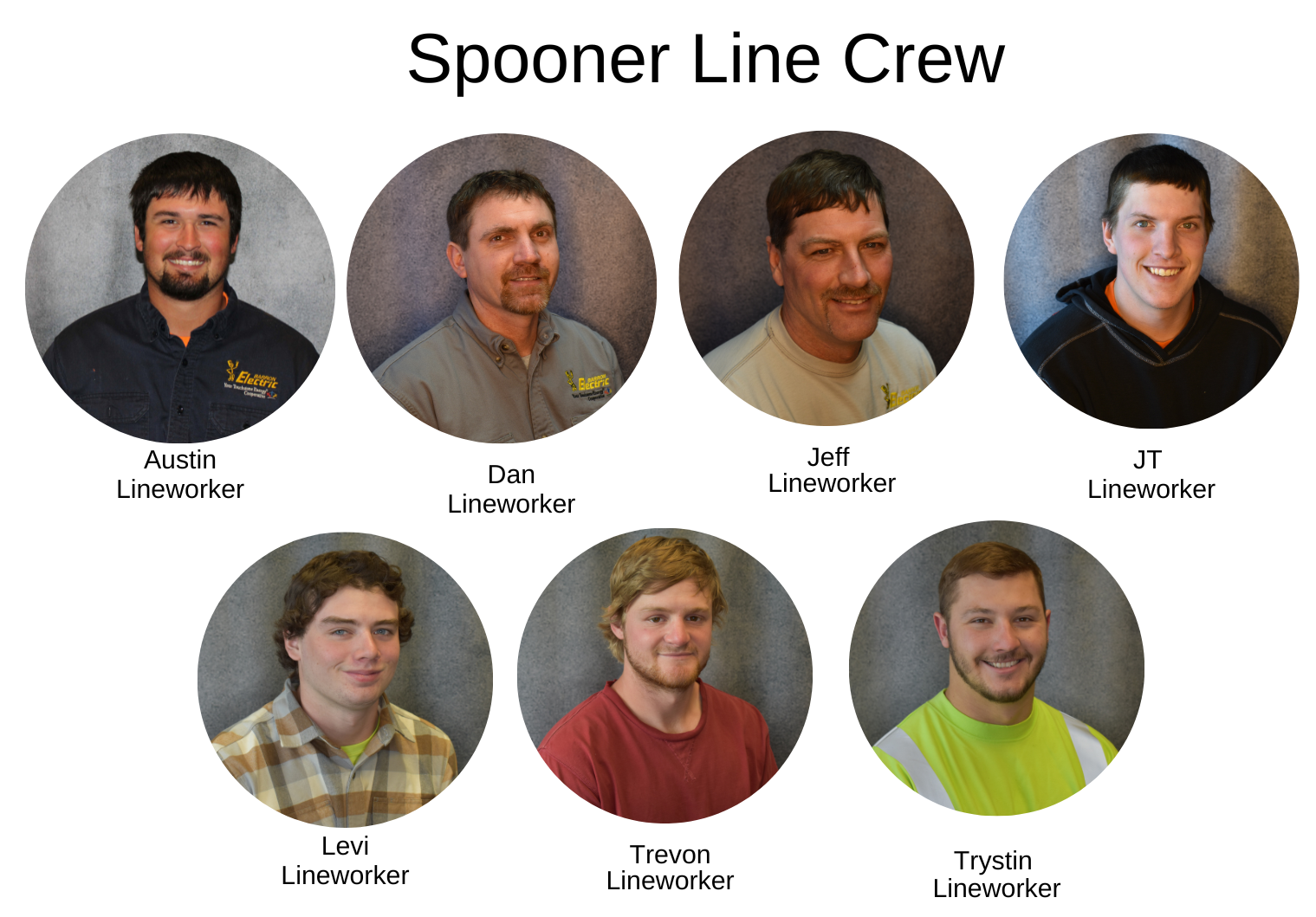 Spooner Crew