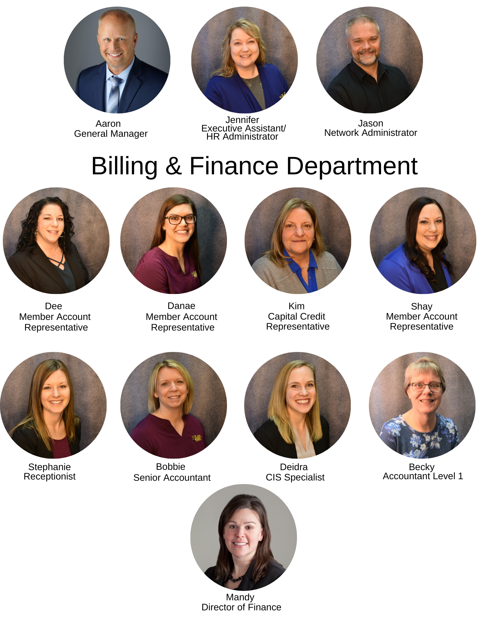 Admin & Billing 